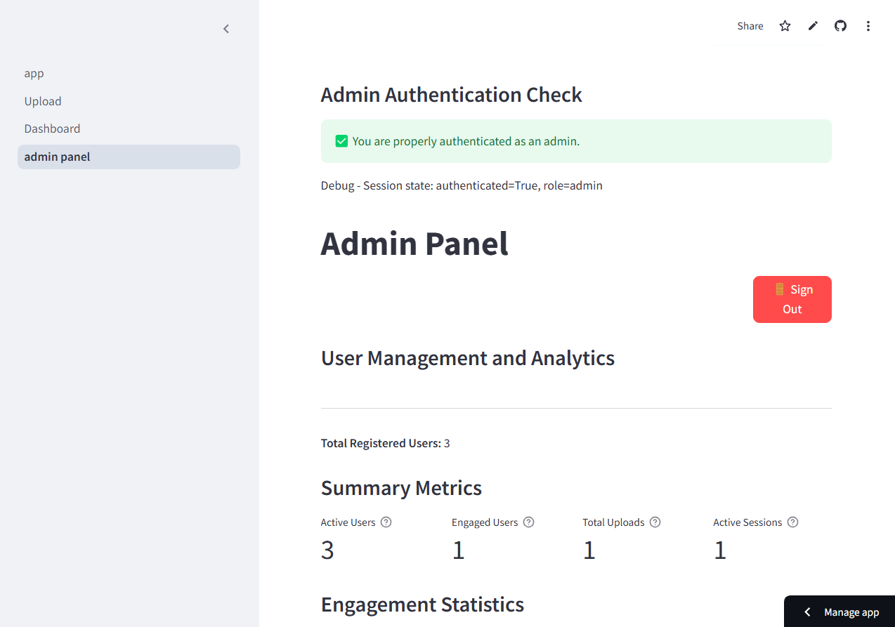 Admin panel interface for managing users and monitoring expense tracker application
