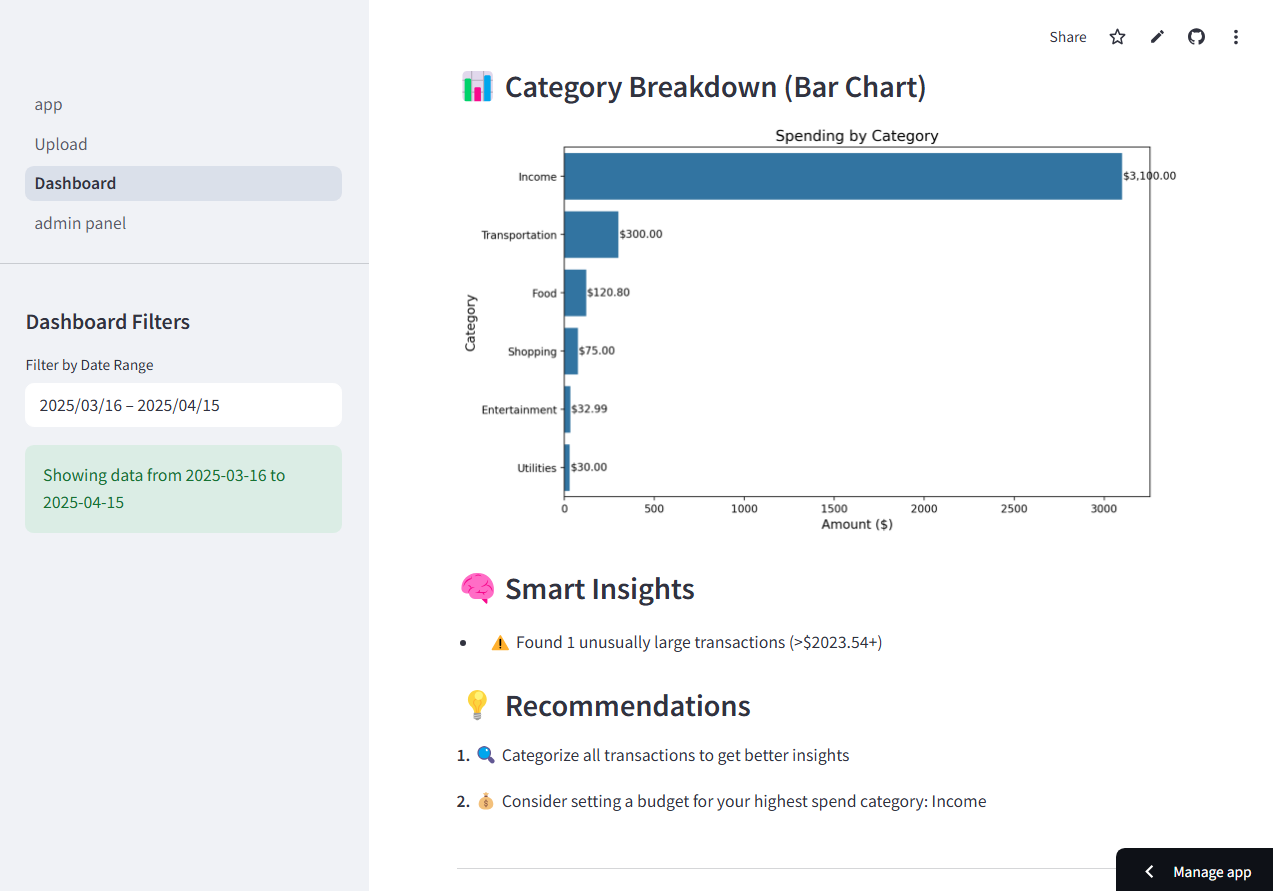 Financial insights dashboard showing savings trends and expense forecasting